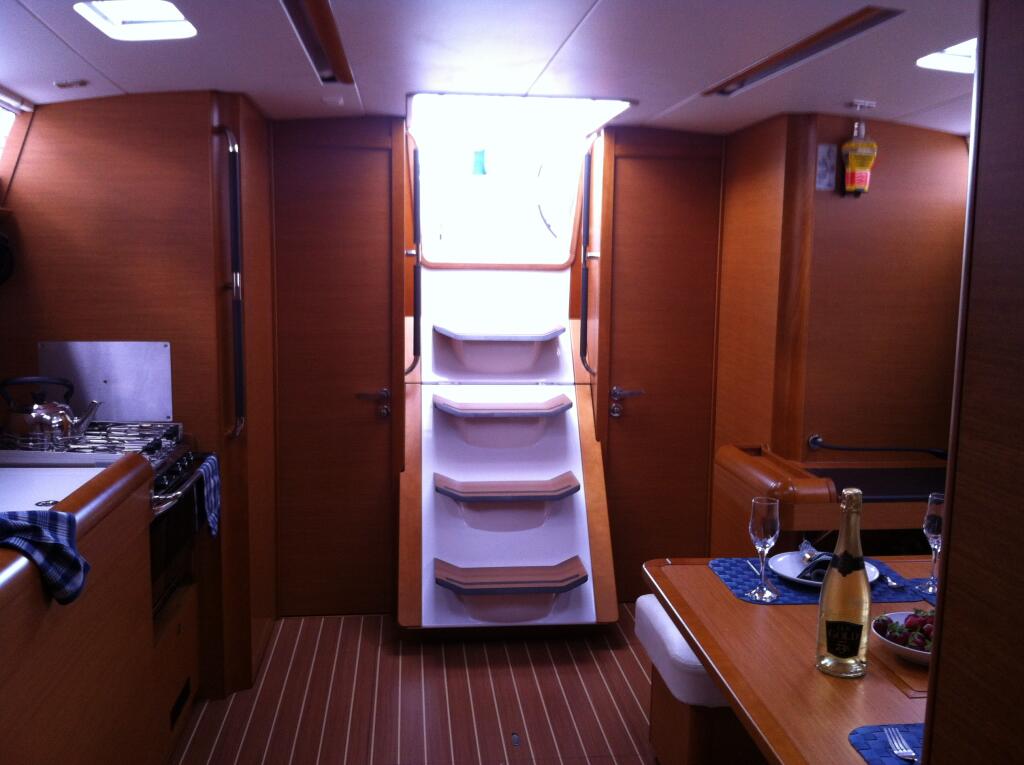 Segelyacht 